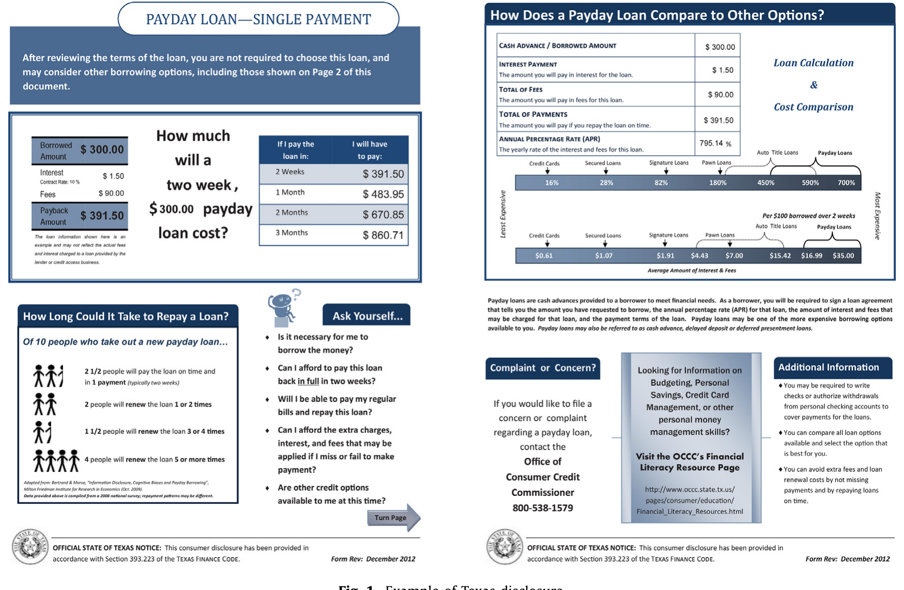 Figure 1: Example of Texas disclosure