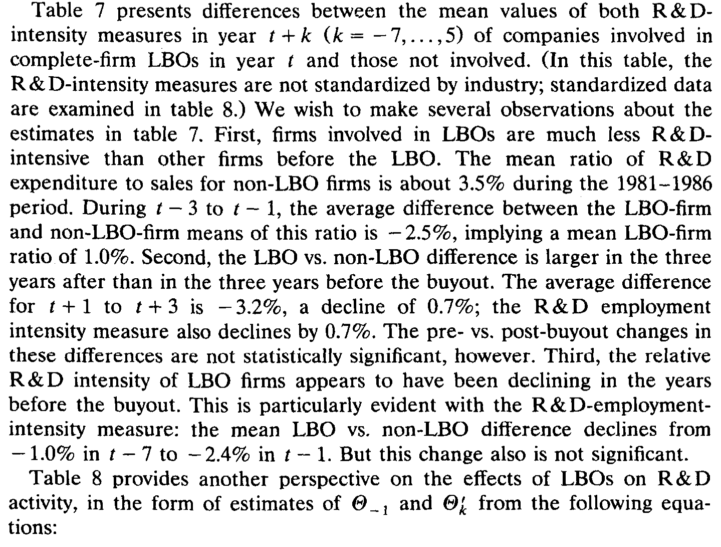 Table 7: presents differences between the mean values of both R&D-