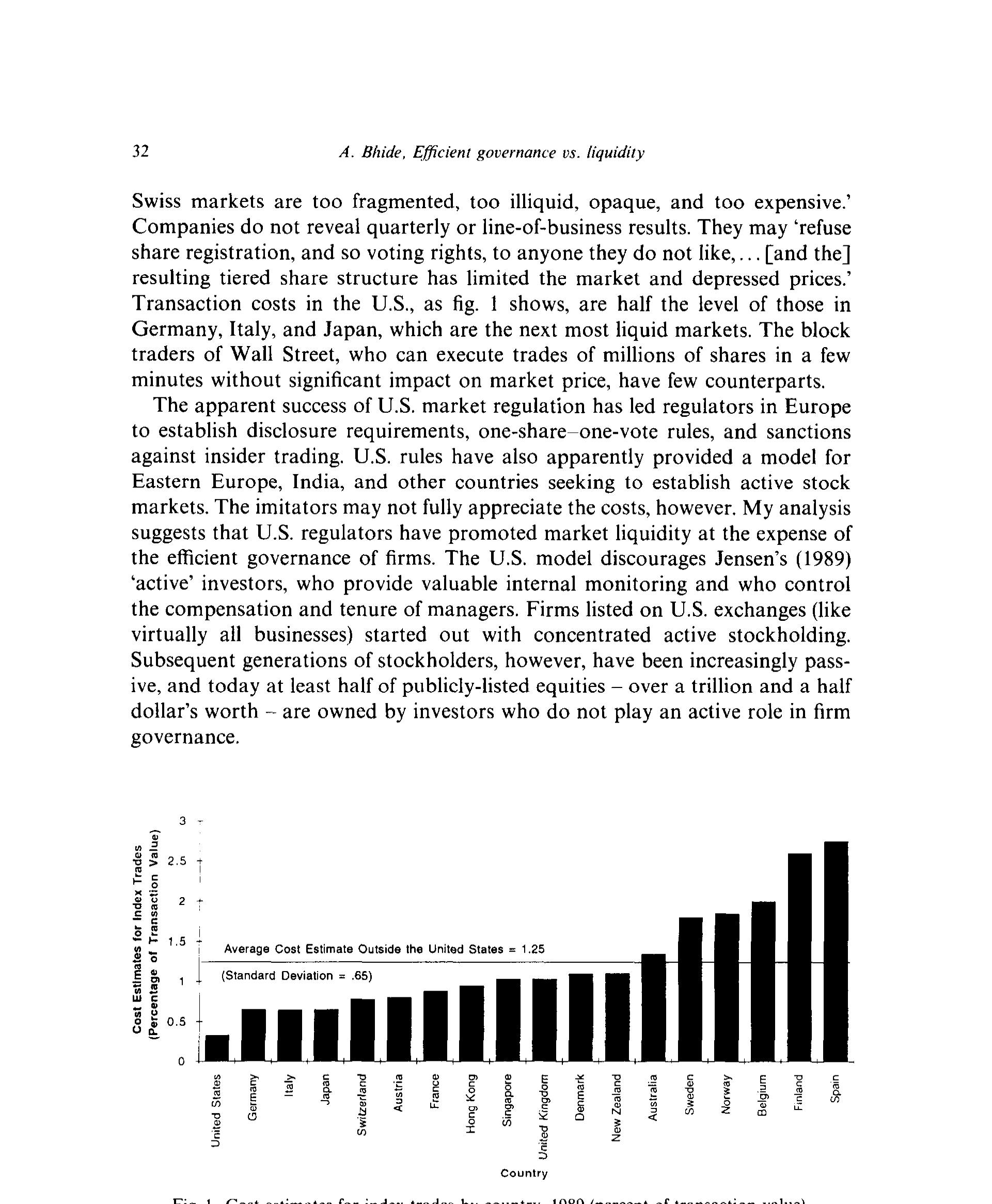 Figure 1: Cost estimates for index trades by country, 1989 (percent of transaction value)