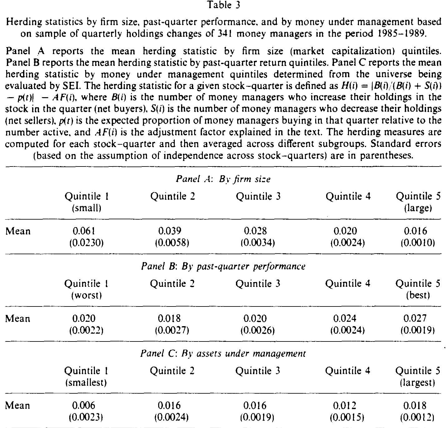 Table 3
