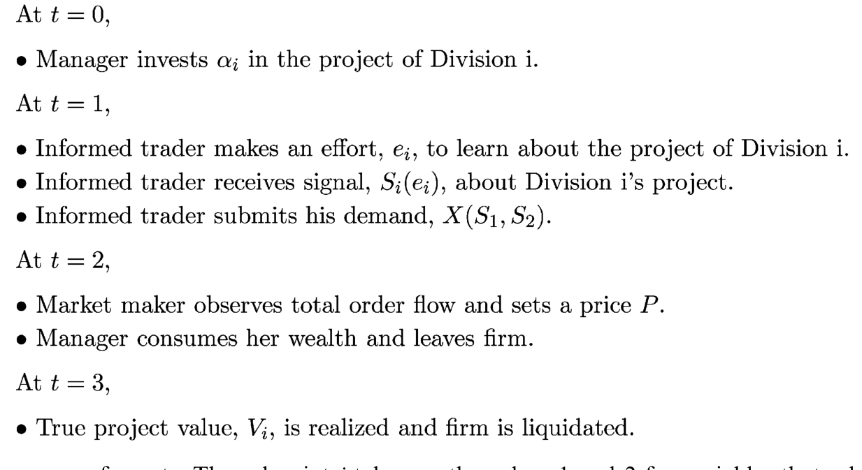 Figure 1: Sequenceof events. The subscript i takes on the values 1 and 2 for variablesthat relate to the