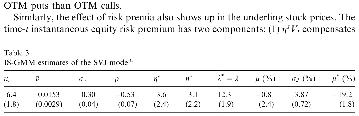 Table 3: shows that both types of risk premia are estimated to be positive. The