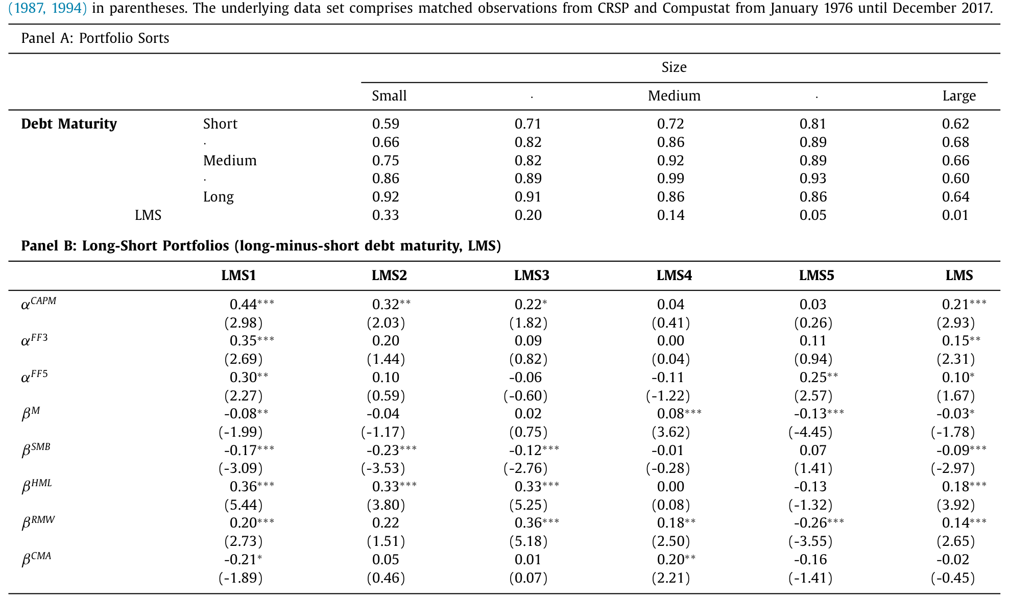 Table 3