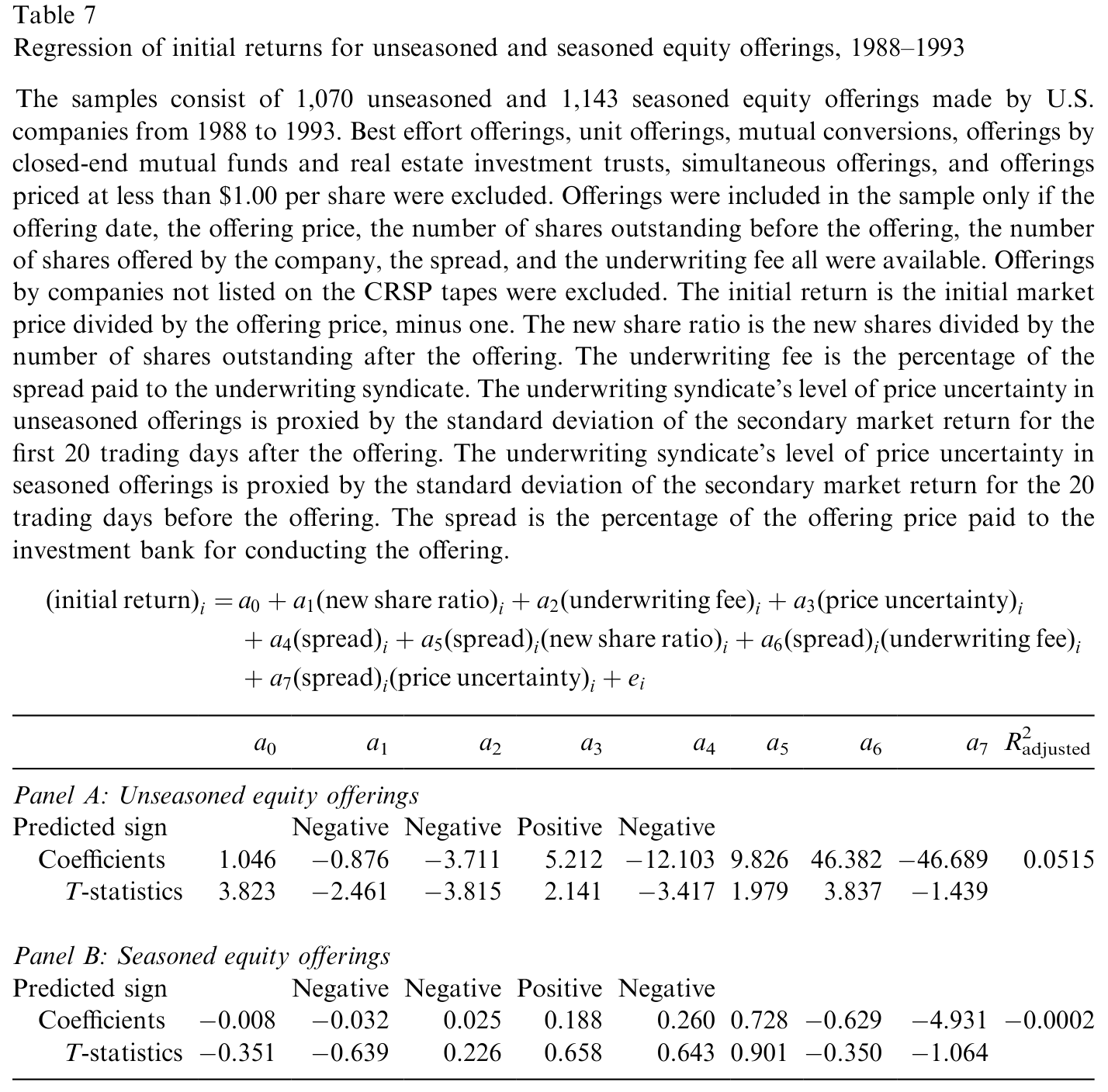Table 7: reports the results from regressions for unseasoned and seasoned