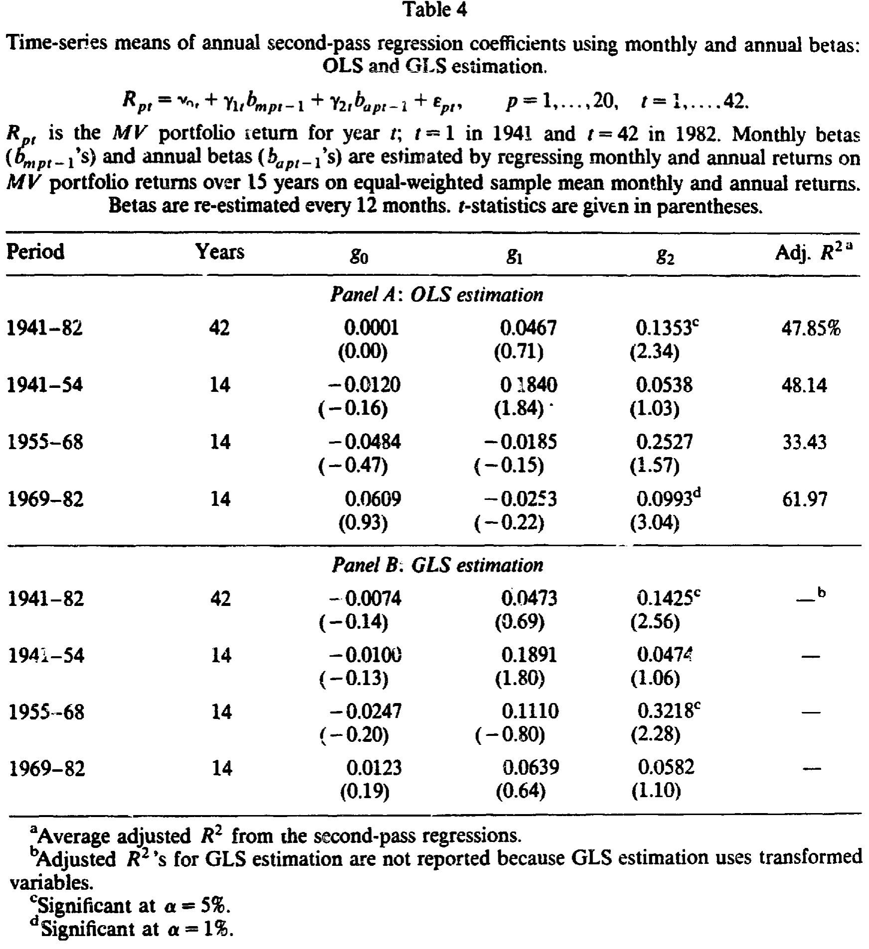 Table 4
