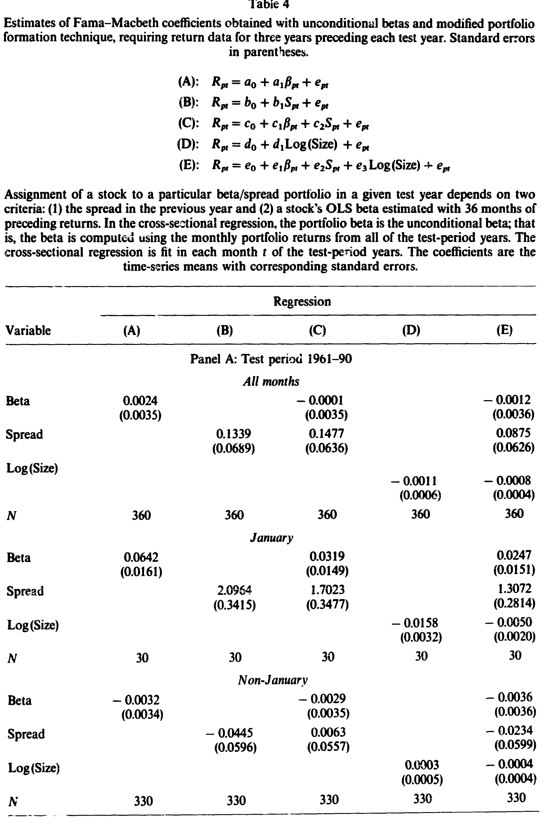 Table 4