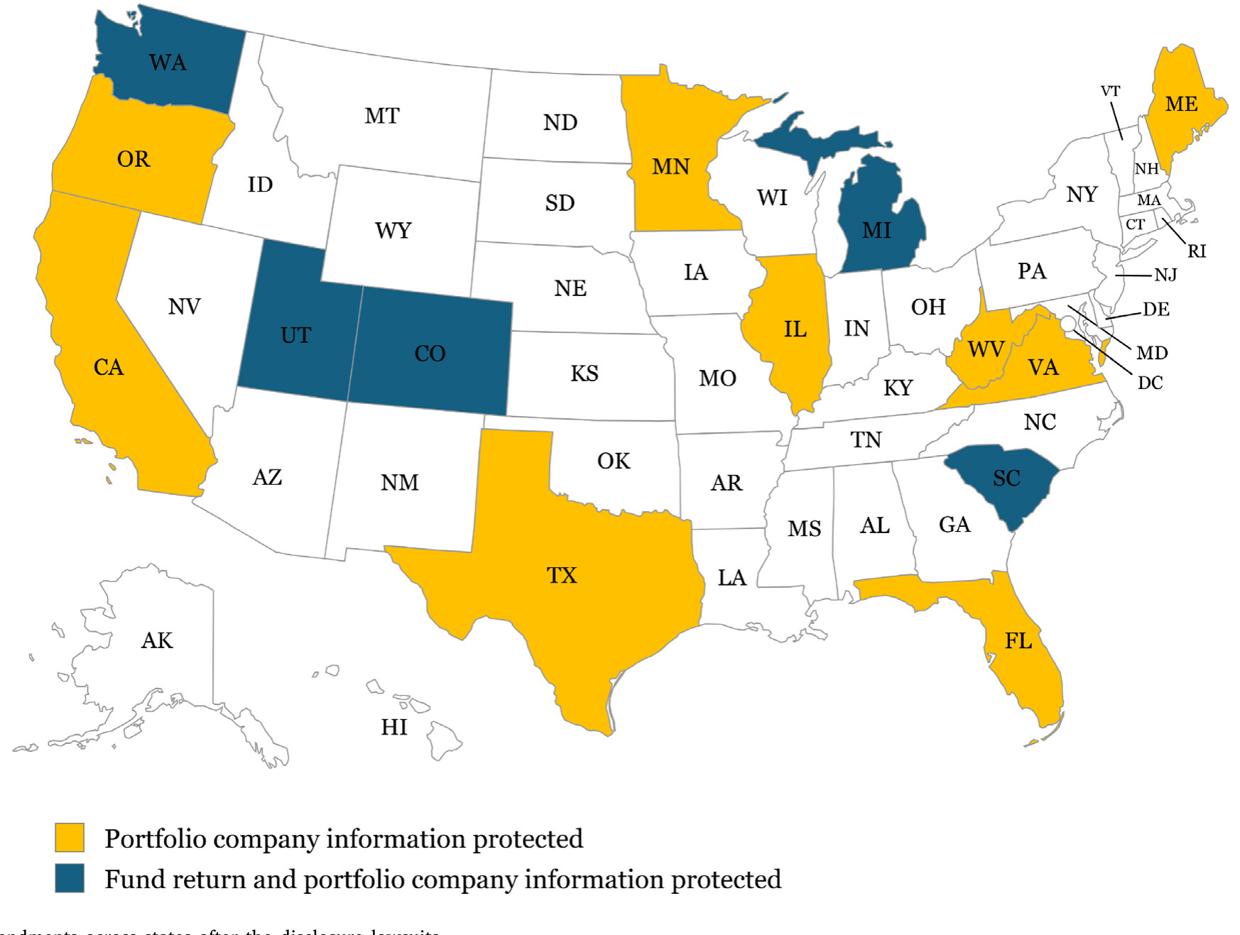 Figure 4: FOIA amendments across states after the disclosure lawsuits