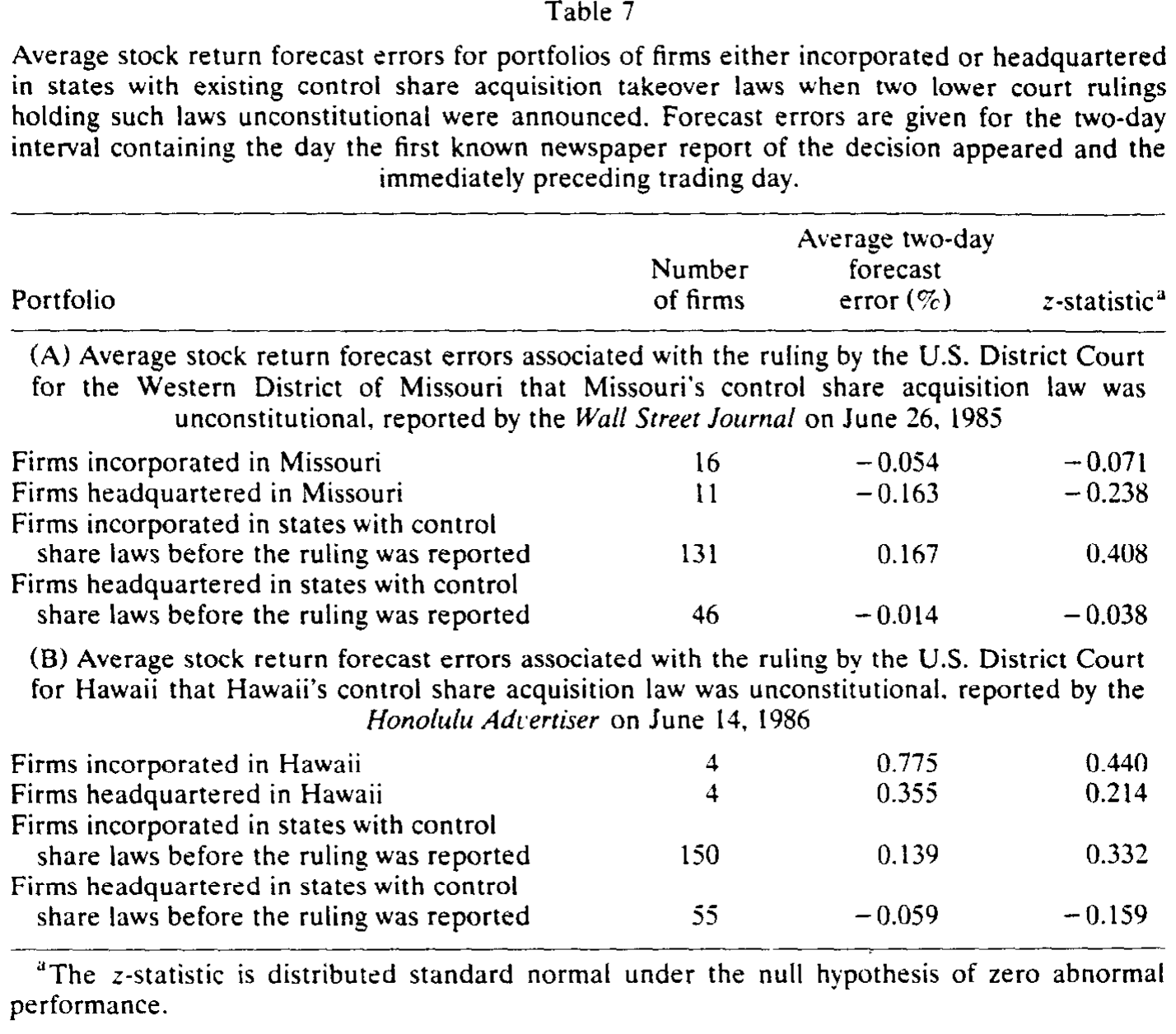 Table 7