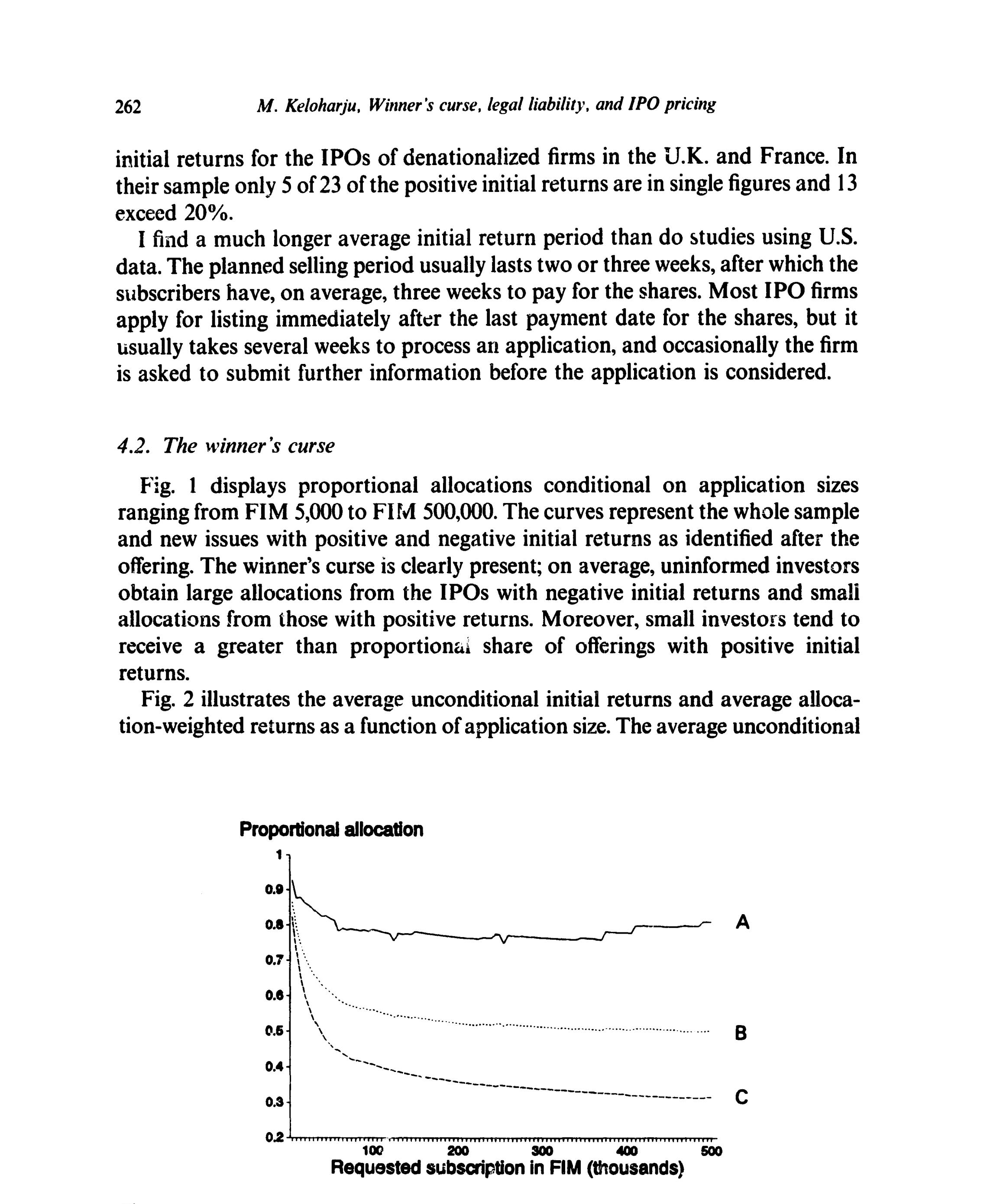 Figure 1: Average proportional allocations as a function of the value of shares requested. The sample