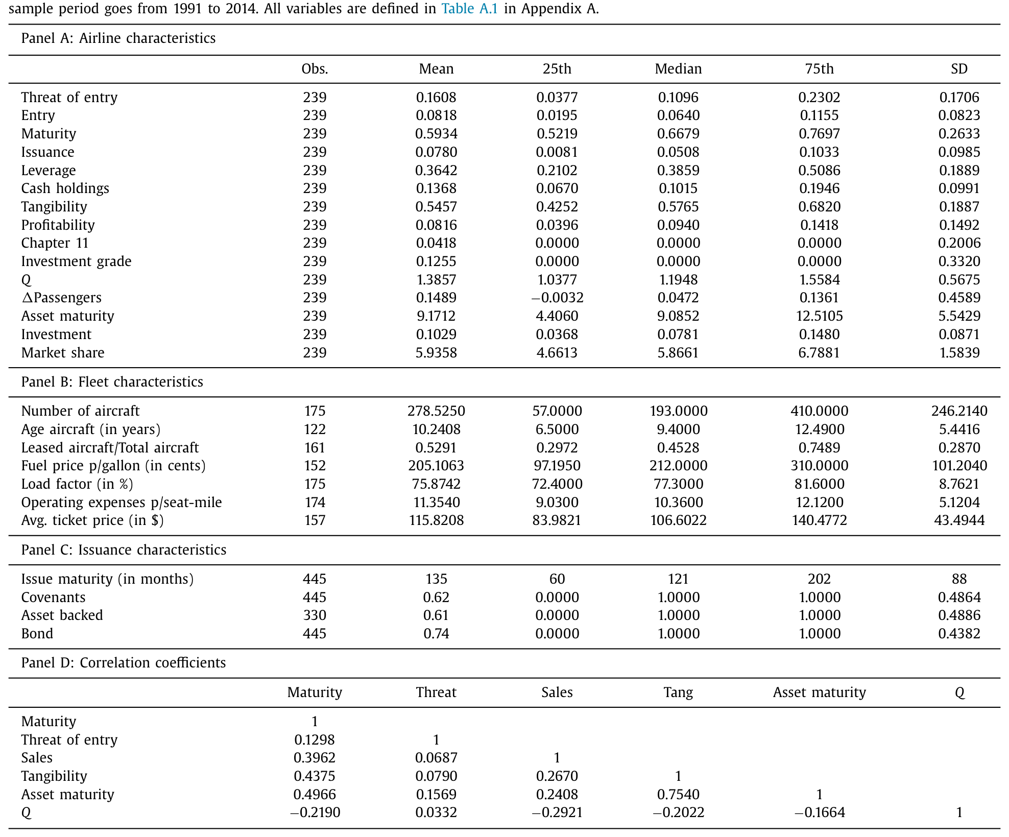 Table 1