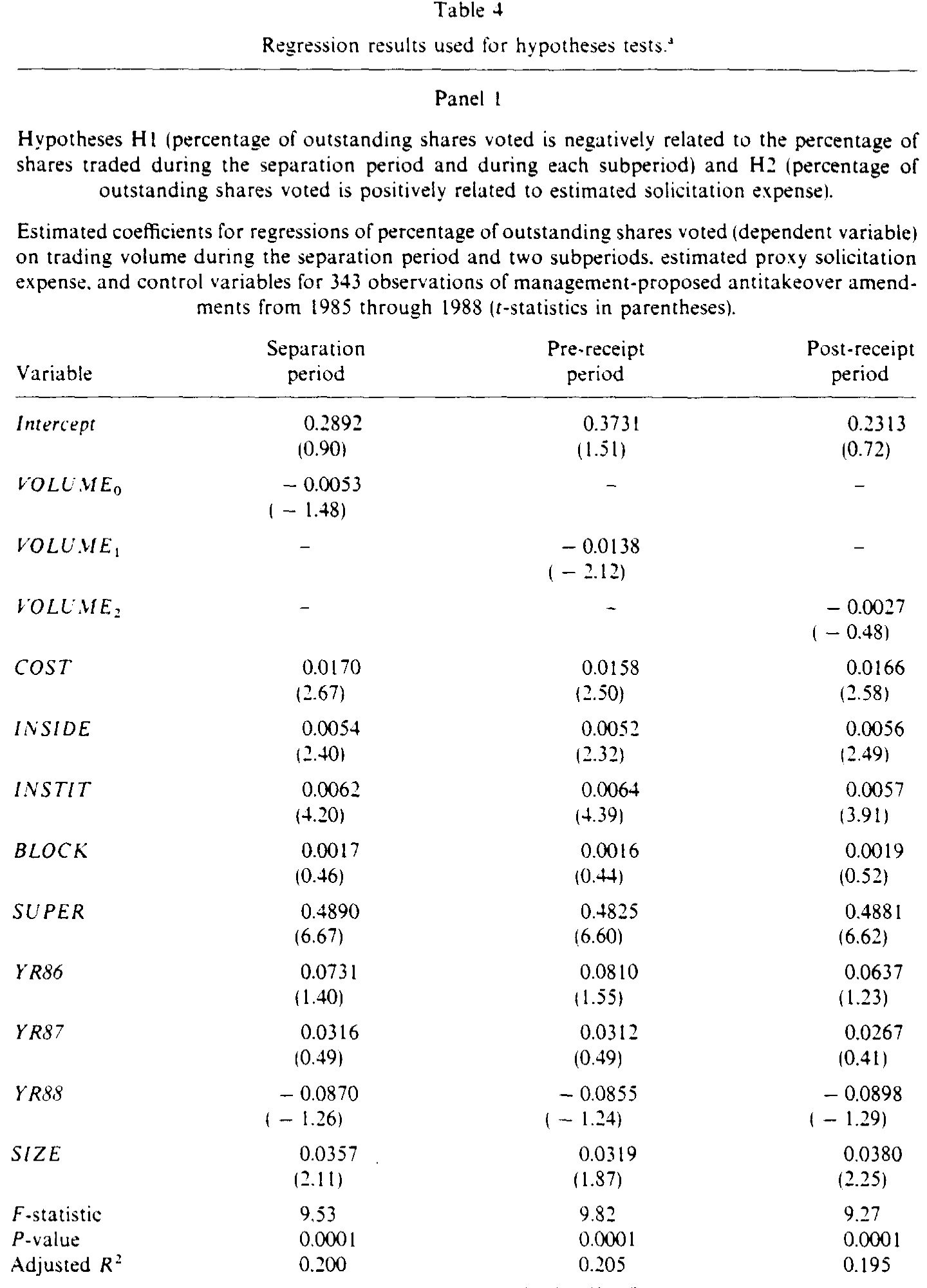 Table 4
