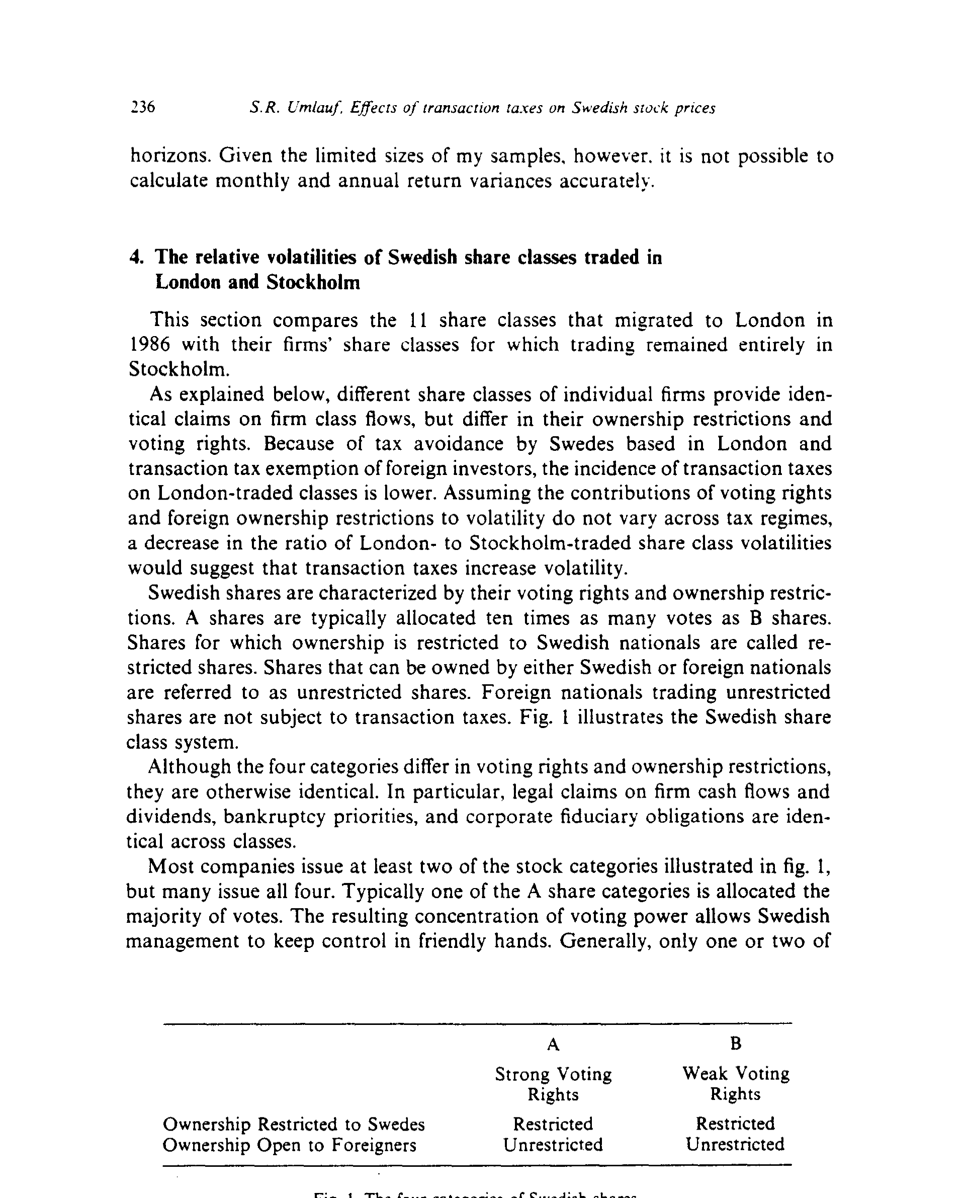 Figure 1: The four categories of Swedish shares