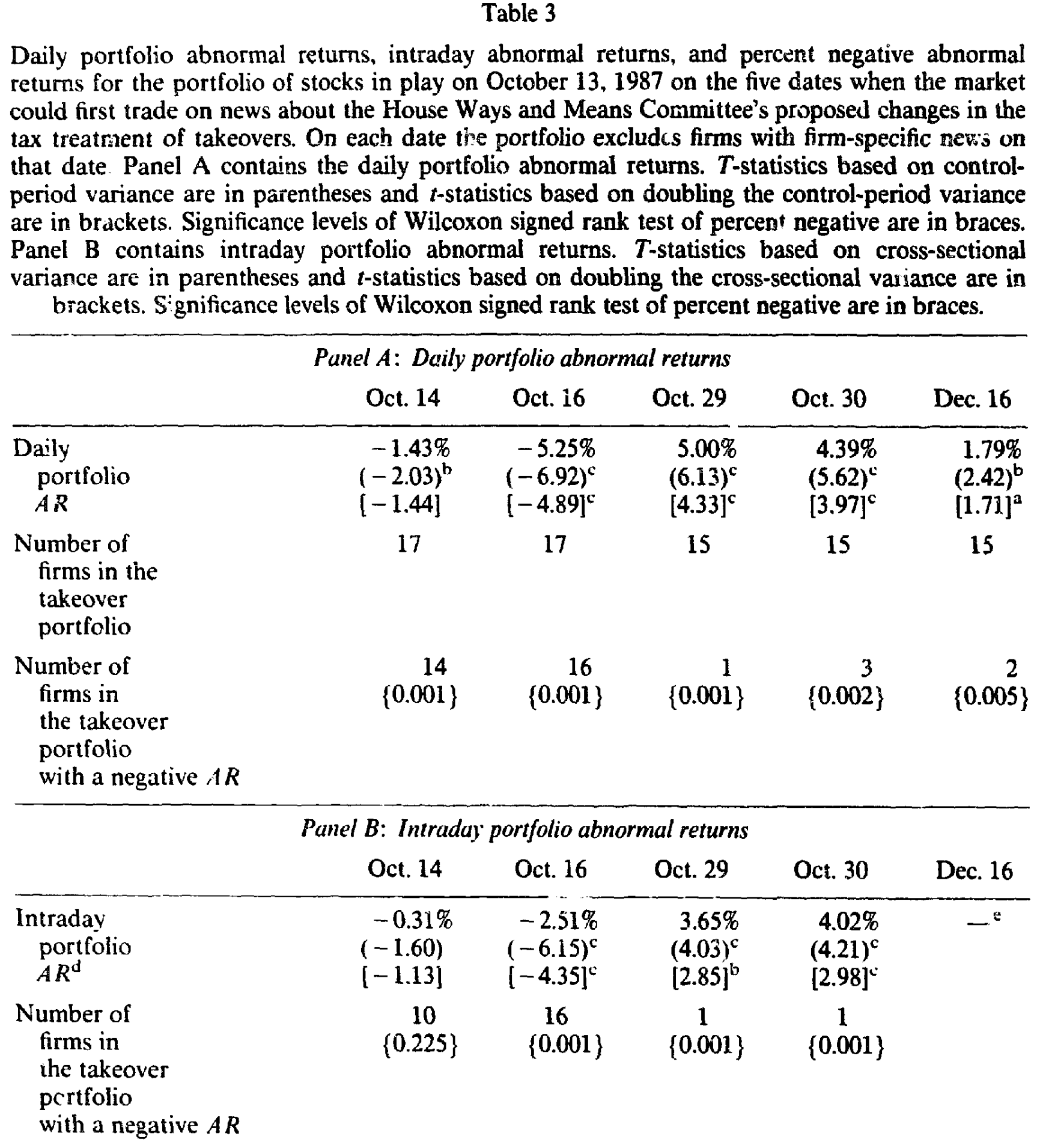 Table 3