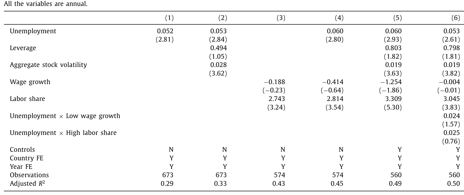 Table 3