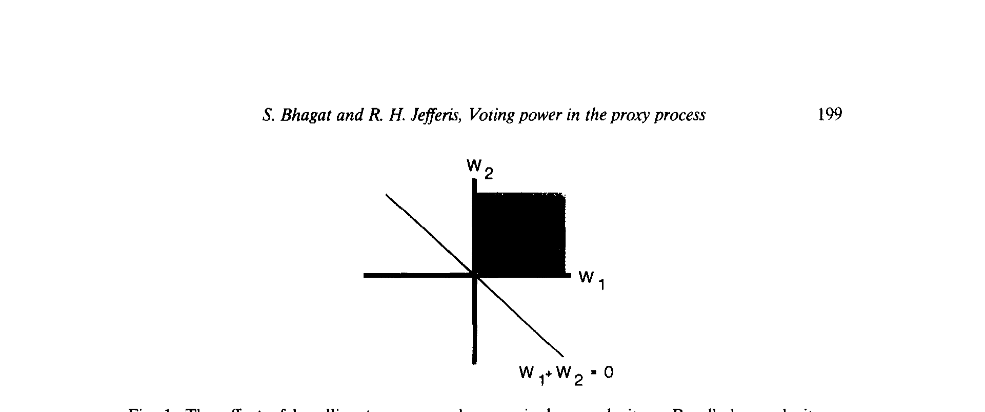 Figure 1: The effect of bundling two proposals as a single agenda item. Bundled agenda items