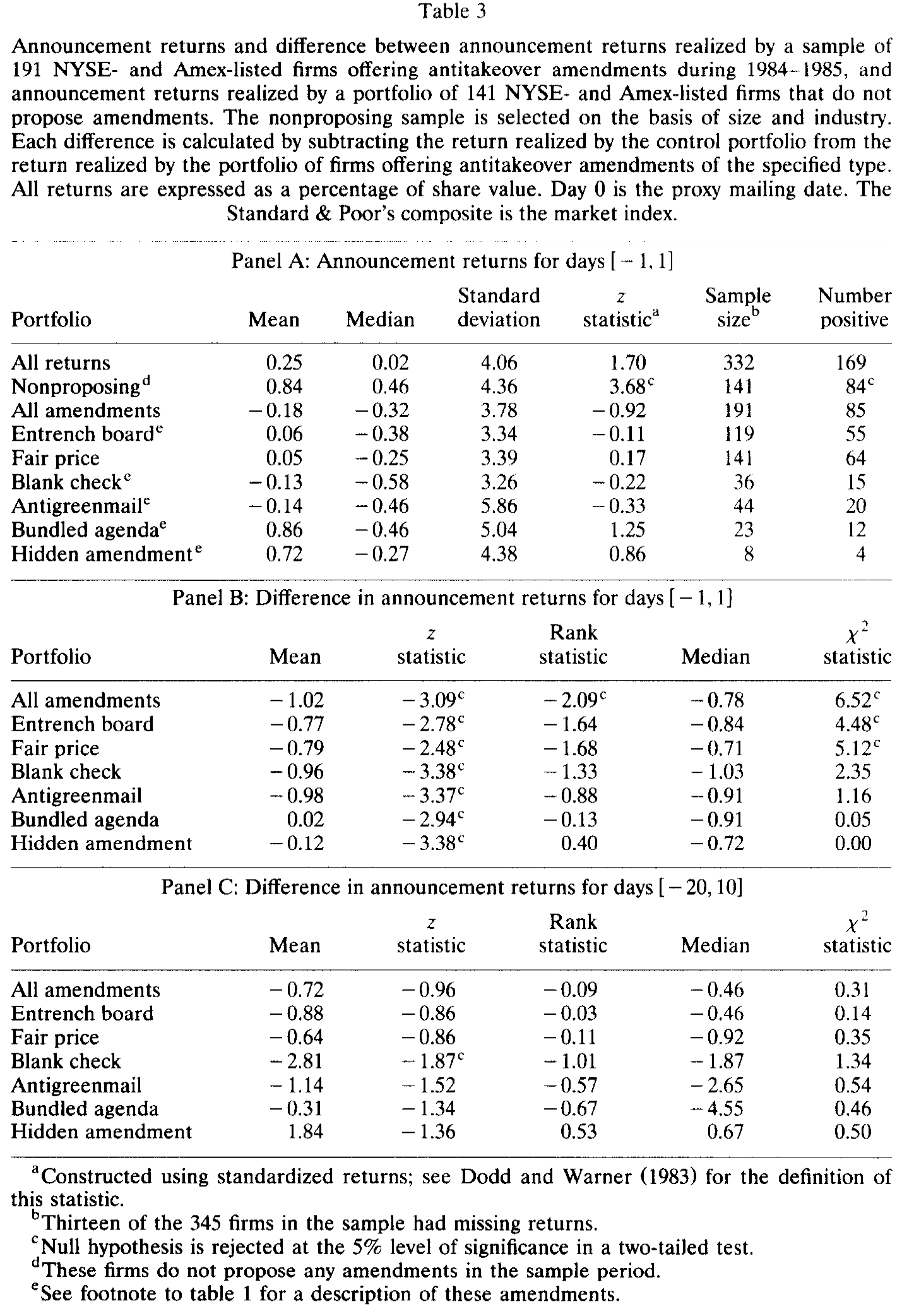 Table 3